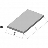 Плиты перекрытия каналов (серия 3.006.1-2/87 в.2)