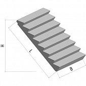 Железобетонные элементы лестниц (серии 1.151.1-6 и 1.151.1-8)